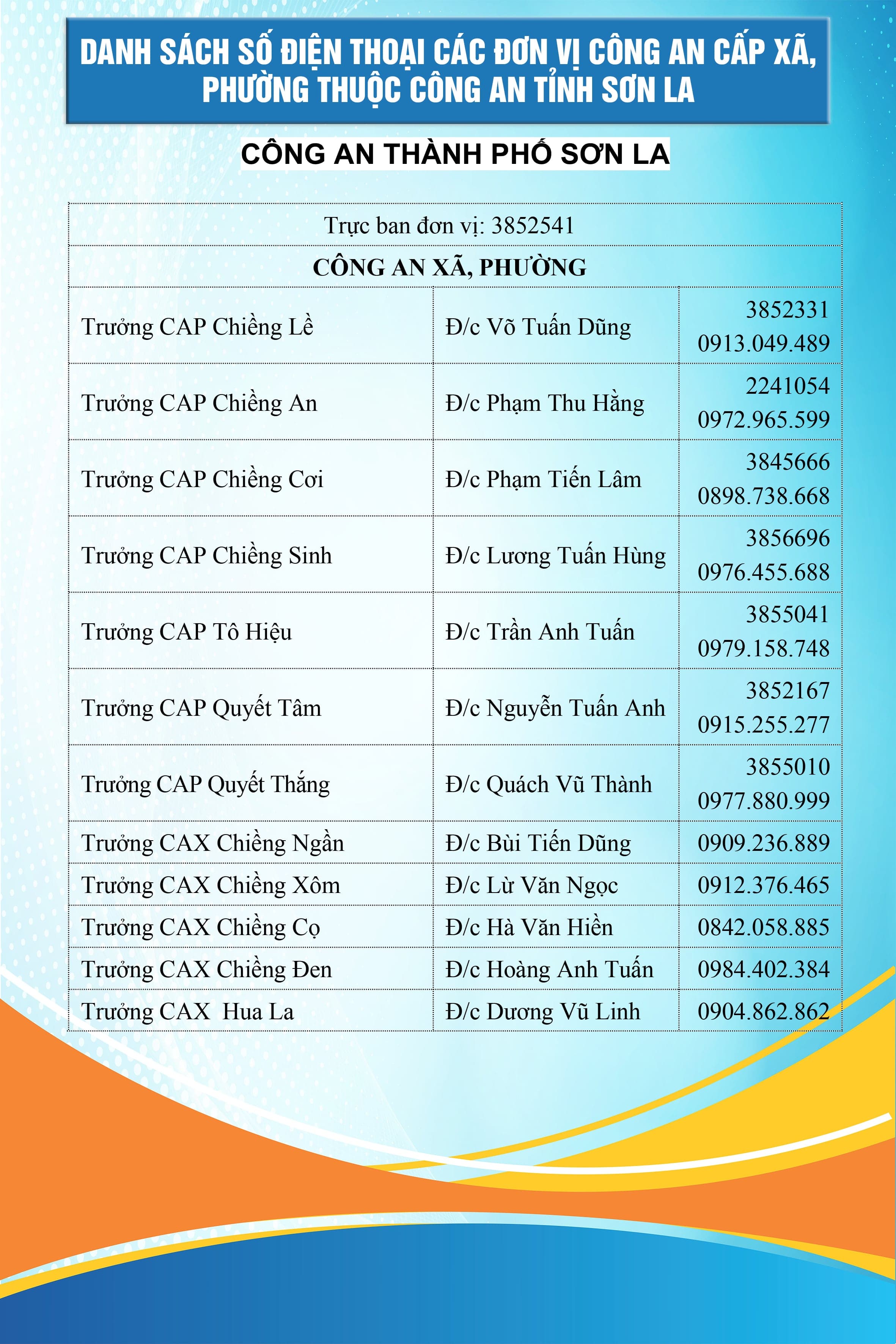 Số điện thoại liên hệ